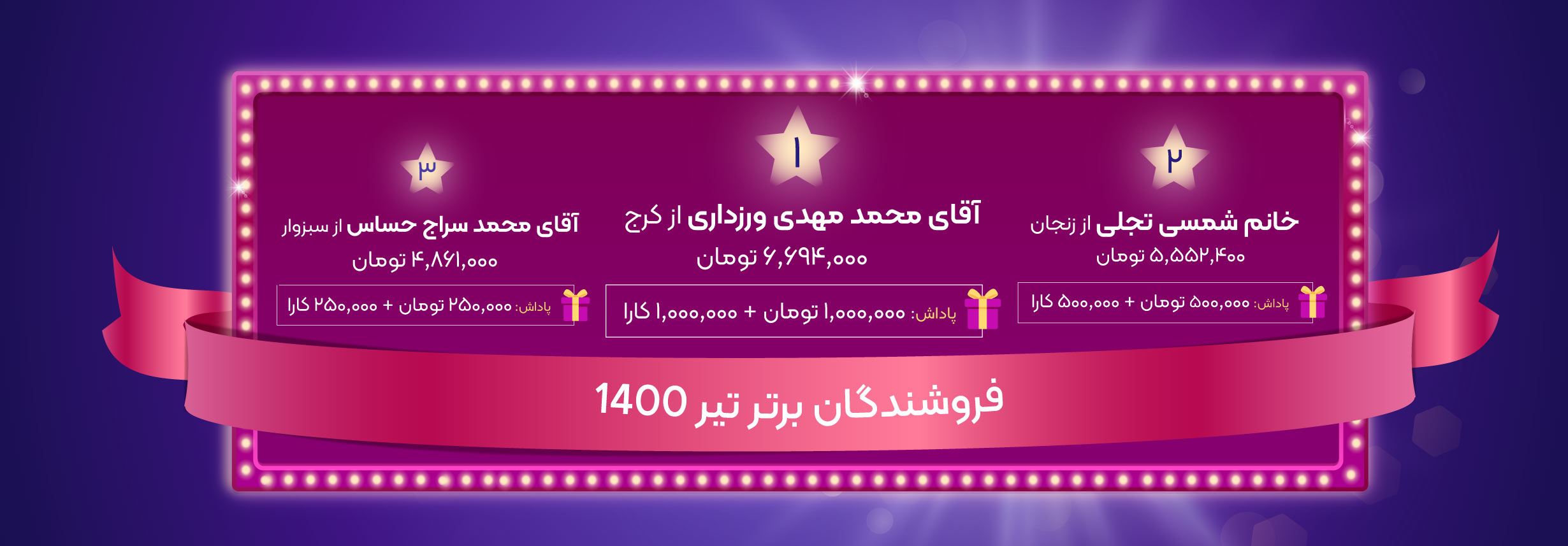 فروشندگان برتر تیر ماه 1400