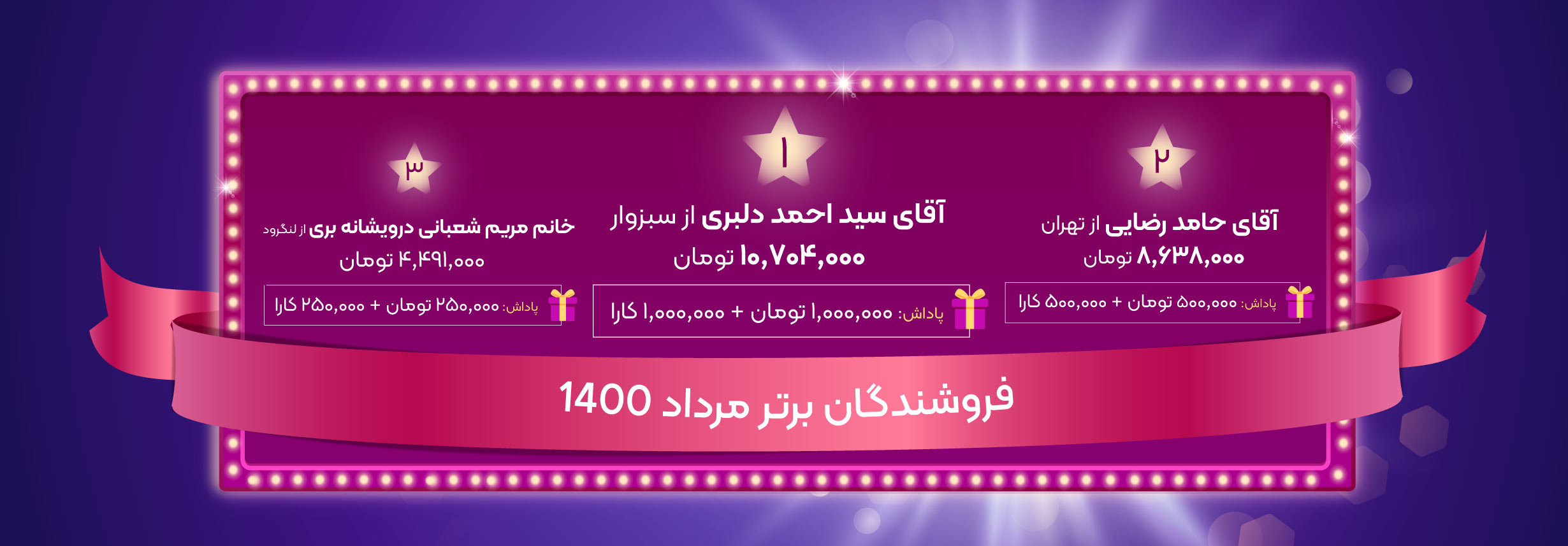 فروشندگان برتر مرداد ماه 1400